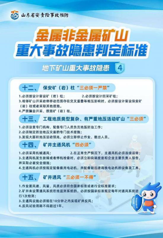 速速收藏！山東省安責險事故預防服務標識與宣傳教育作品全解讀，助力企業筑牢安全防線